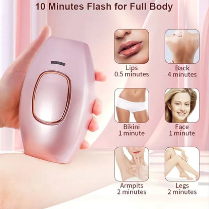 IPL Laser Hair Removal Device – Painless Hair Reduction at Home for Women